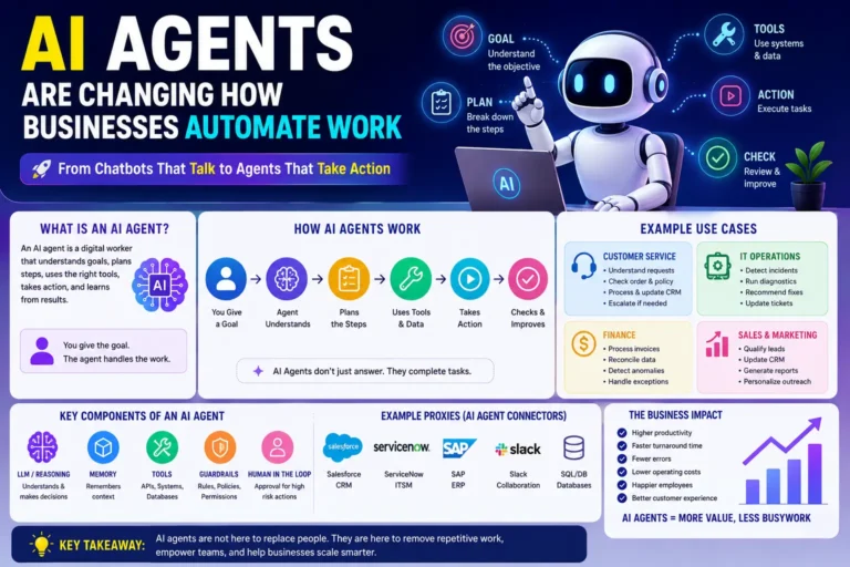 AI agents 2026