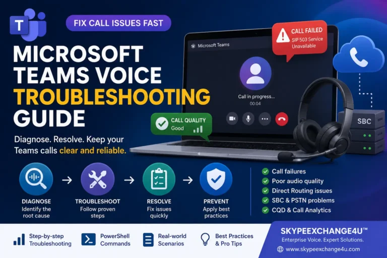Microsoft Teams Voice Troubleshooting Guide for call failures, audio and Direct Routing issues